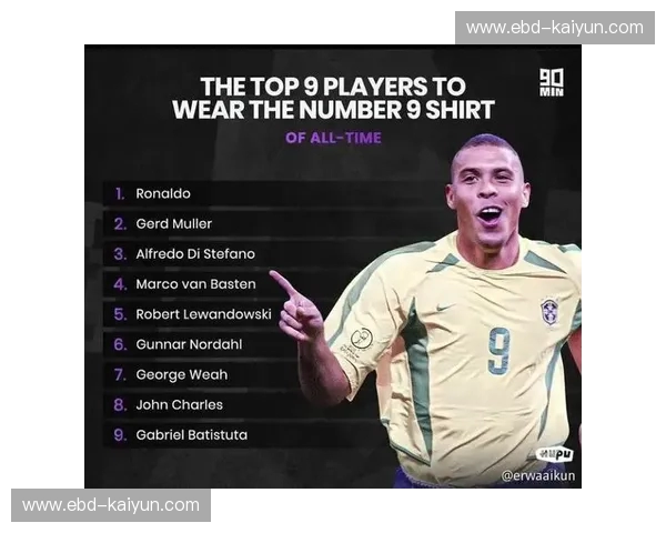 绿茵场上的两个“外星人”：当Ronaldo成为神迹的代名词